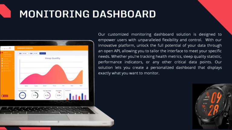 Smart Watch Monitoring Solution